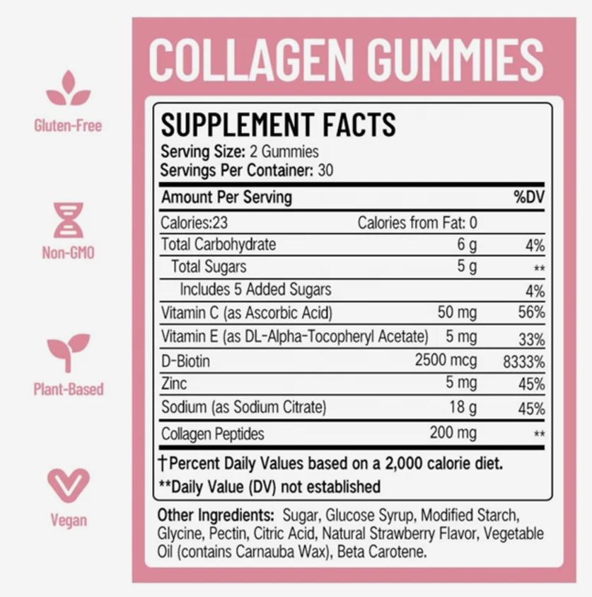 Collagen Vitamin Gummies for Hair, Skin & Nails, Premium Collagen Supplement