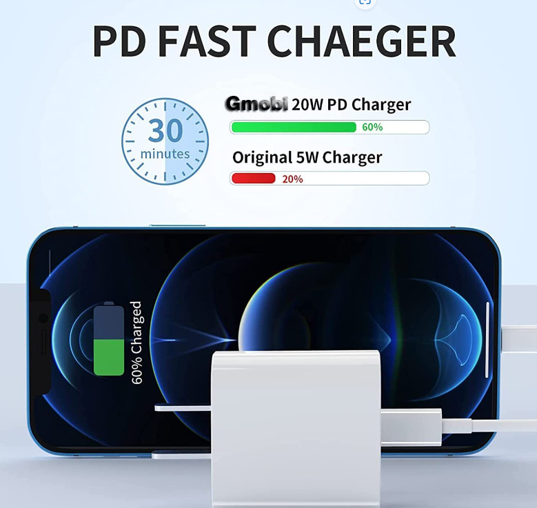 Charger For iPhone 14/13/12 /14(pro&promax) with 20W Adapter
