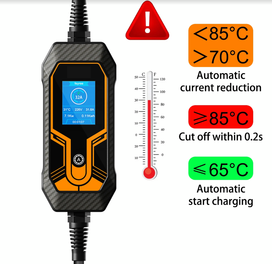 Smart EV Charger Mode/type 2, 7KW,220V,Compatible with Toyota,Chevy,Nissa&more