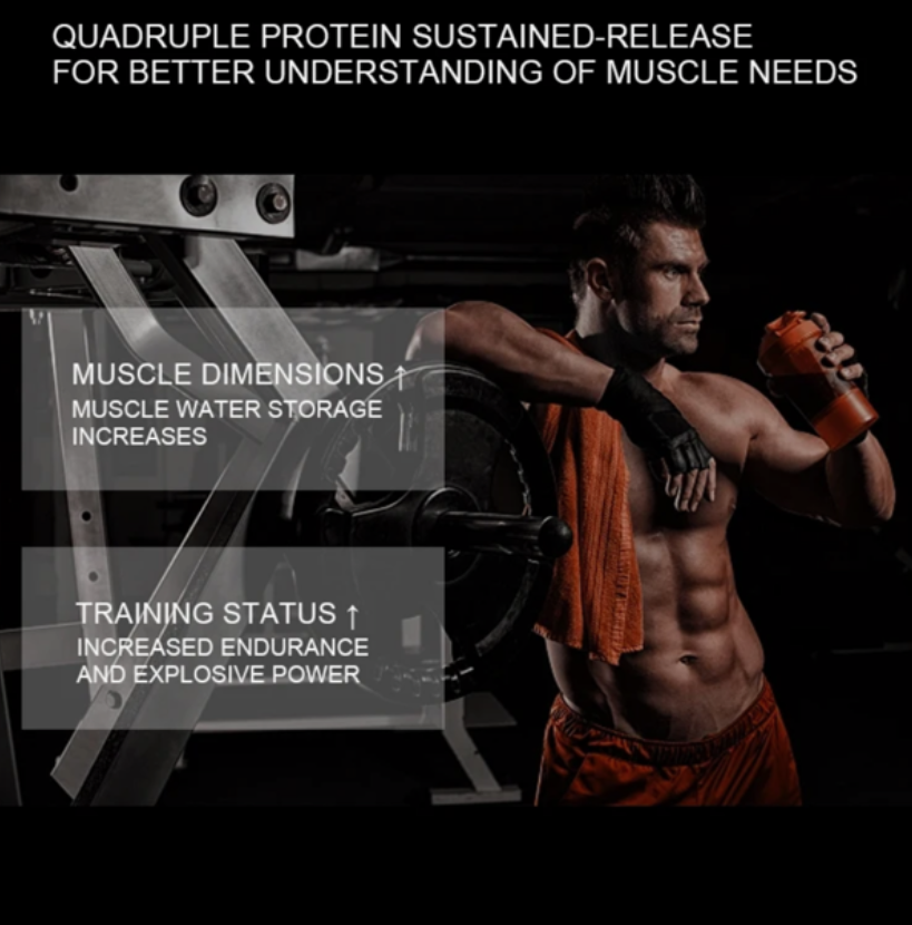 Whey protein powder whey isolate choose from 2 Flavor, 2.2 LB